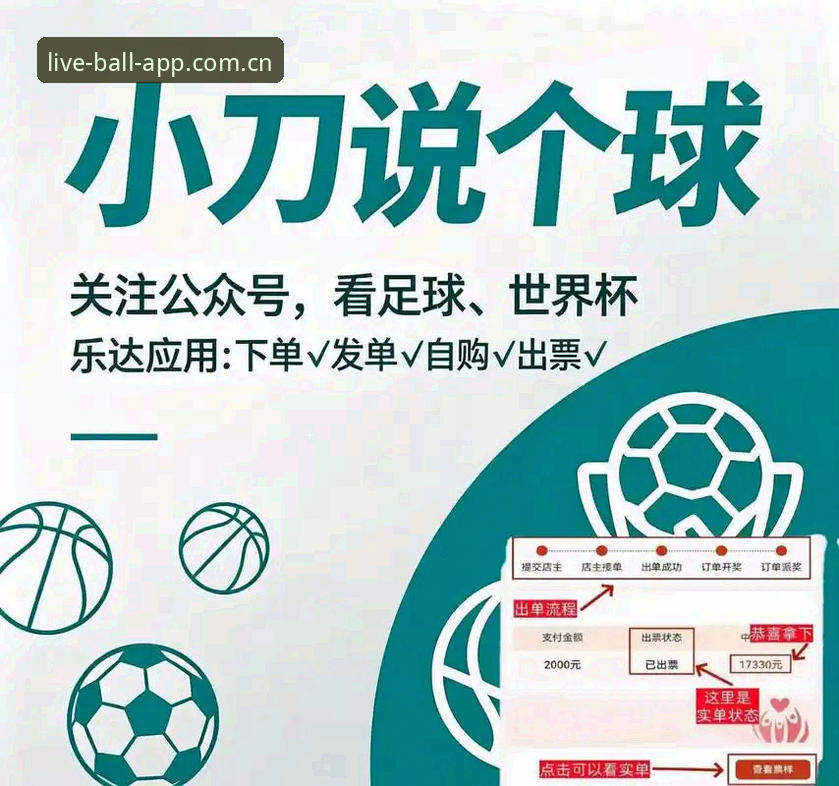 世界杯买球官方版v1.9.0最新动态：高清直播与竞猜功能全面升级，用户实测体验曝光